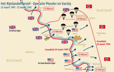 Operation Plunder en Varsity 