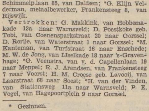 Gevestigd en Vertrokken bevolking van Zutphen