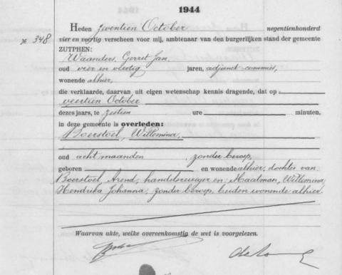 Uittreksel uit het overlijdensregister der Gemeente Zutphen