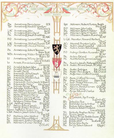  Zijn naam staat vermeld in het Books of Remembrance 