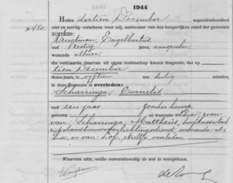 Uittreksel uit het overlijdensregister der Gemeente Zutphen