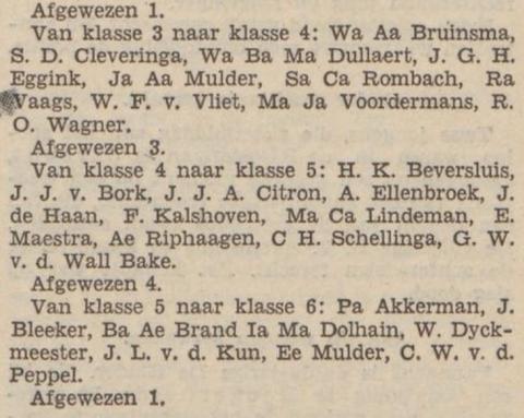 Het Gymnasium