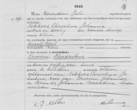 Uittreksel uit het overlijdensregister der Gemeente Zutphen