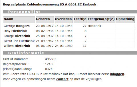 Het overzicht van de Eerbeekse begraafplaats