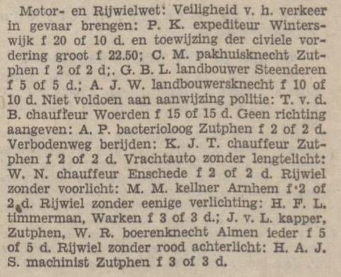 Kantongerecht Zutphen