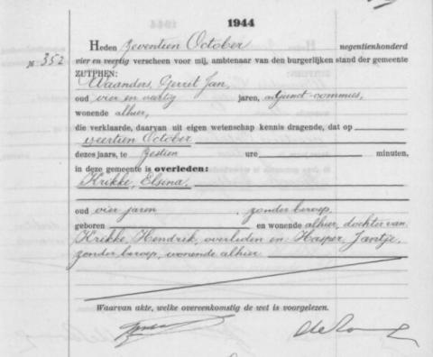 Uittreksel uit het overlijdensregister der Gemeente Zutphen