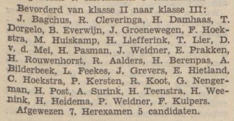 Het Chr. Lyceum 