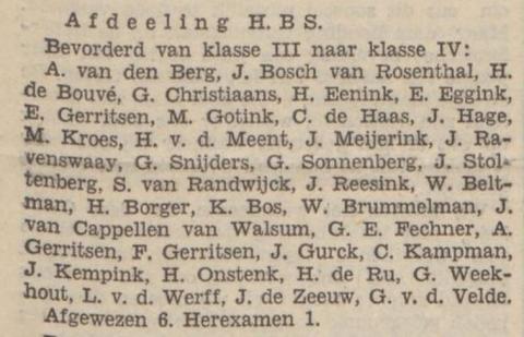 Het Chr. Lyceum 