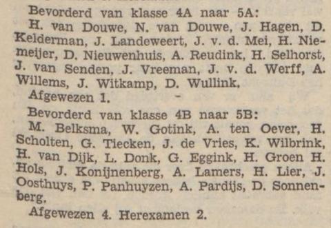 Het Chr. Lyceum 