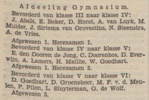 Het Chr. Lyceum 