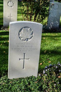 Graf van Mathieu Michaud