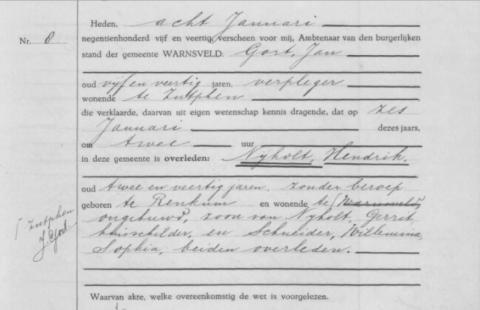 Uittreksel uit het overlijdensregister der Gemeente Warnsveld