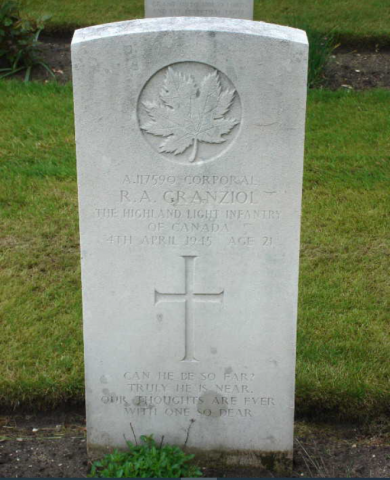Graf van Renato Attilio Granziol