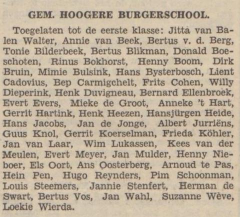 Toegelaten tot de Gemeentelijke Hogere Burgerschool