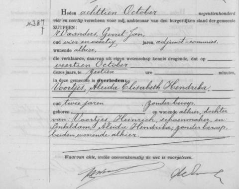 Uittreksel uit het overlijdensregister der Gemeente Zutphen
