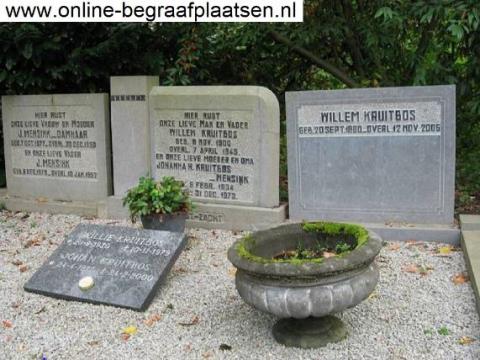 Het familiegraf met zijn schoonouders, hun kinderen en kleinkind 