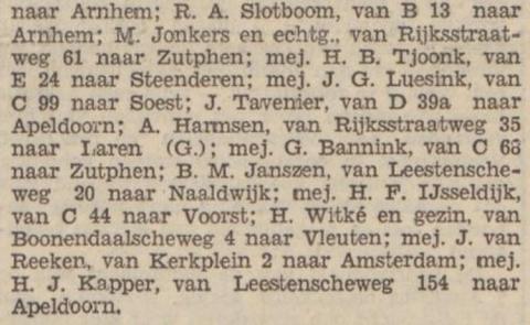 Warnsveld Gevestigd en Vertrokken