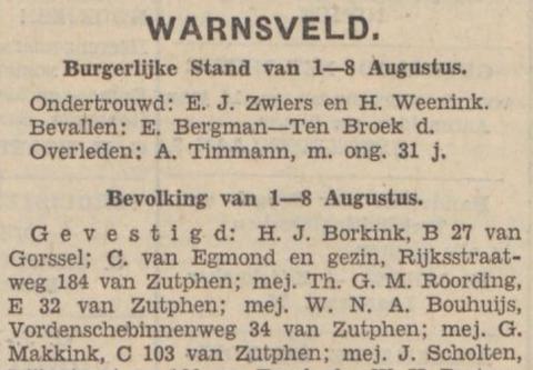 Warnsveld Burgelijke Stand